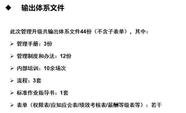 熱烈祝賀江蘇乾寶牧業(yè)有限公司管理升級(jí)項(xiàng)目圓滿成功