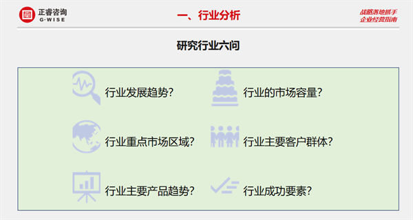 正睿咨詢集團(tuán)大型公開課《年度經(jīng)營計劃&全面預(yù)算管理》